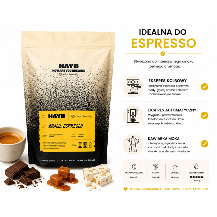 HAYB - Brasil Espresso 250g