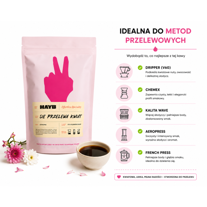 HAYB - Się Przelewa Kwiat 500g