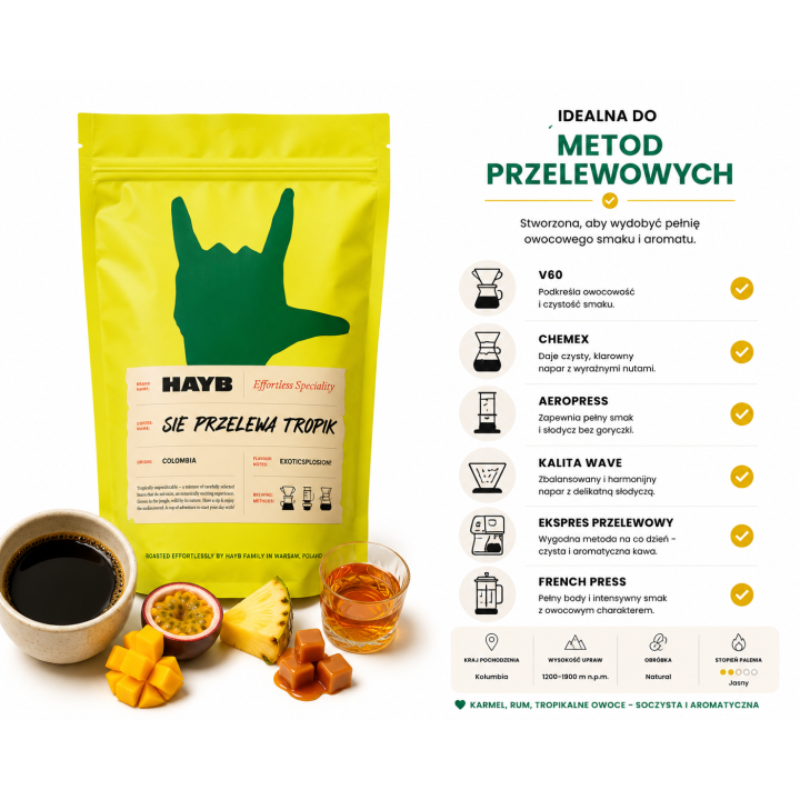 HAYB - Się Przelewa Tropik Filter 500g