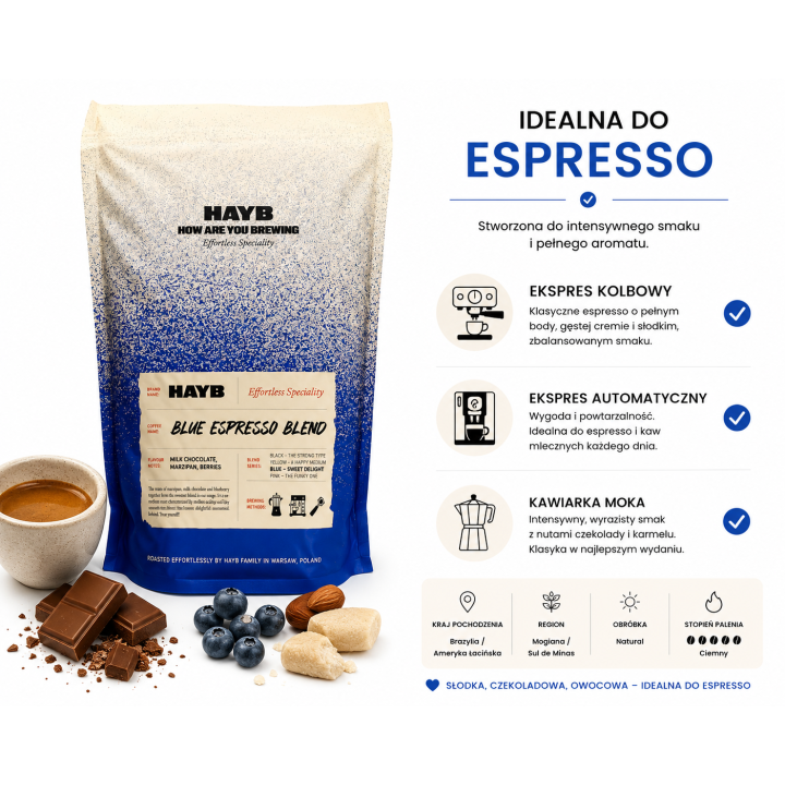 HAYB - Blue Espresso Blend 250g