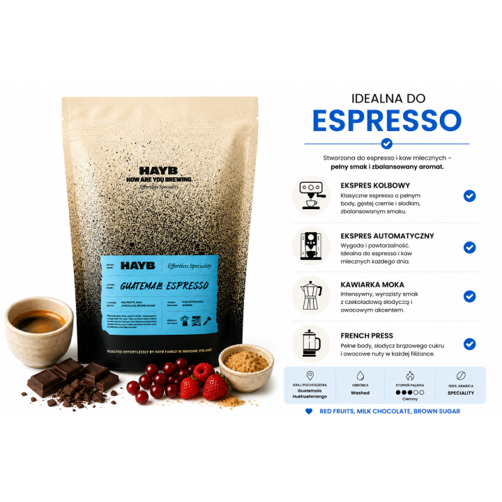 HAYB - Gwatemala Espresso 1kg