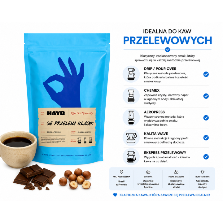 HAYB - Się Przelewa Klasyk Filter Blend 500g