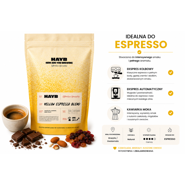 HAYB - Yellow Espresso Blend 250g