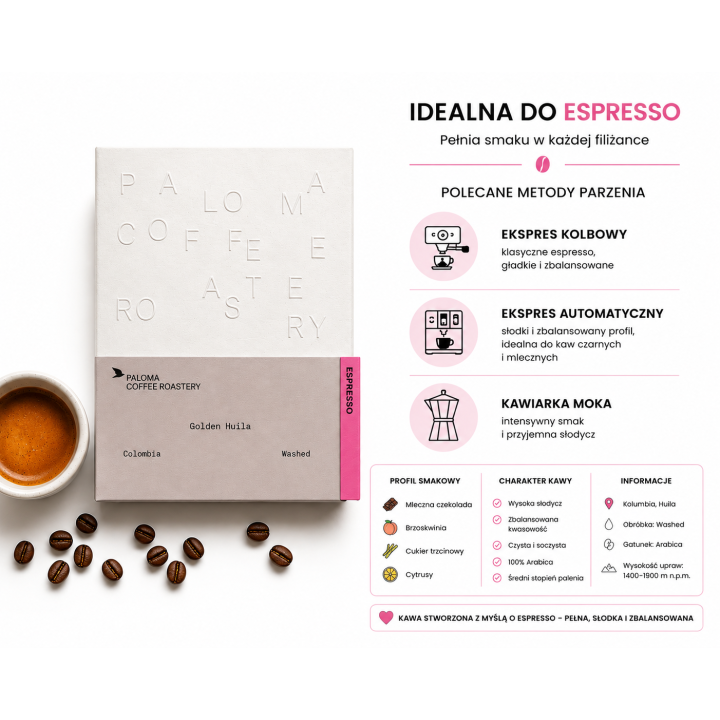 Paloma - Kolumbia Golden Huila - Kawa Ziarnista 250g
