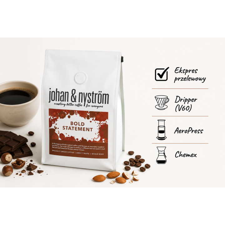 Johan & Nyström - Bold Statement Filter 250g