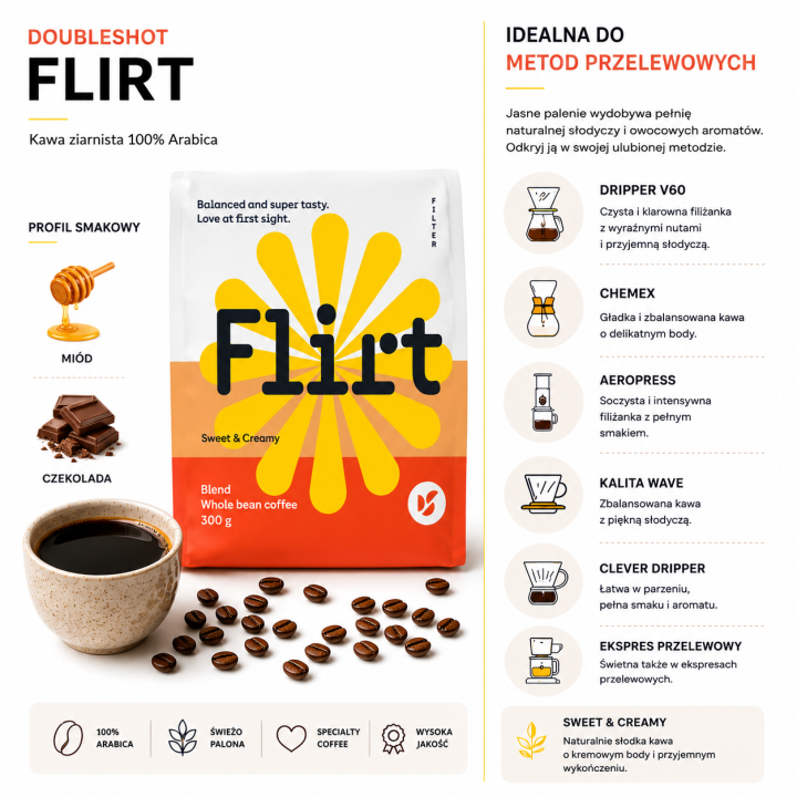 Doubleshot - Flirt Blend Filter - kawa ziarnista 1000g